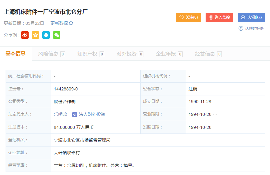 上海機床附件一廠(chǎng)工商信息